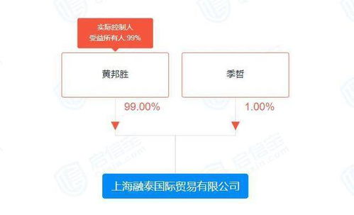 南京港卷入合同糾紛案 化學品進出口業(yè)務引關注